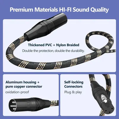 Showcases multiple premium features of the audio cable including material quality, durability, sound performance, and connector design to demonstrate overall product value and build quality.