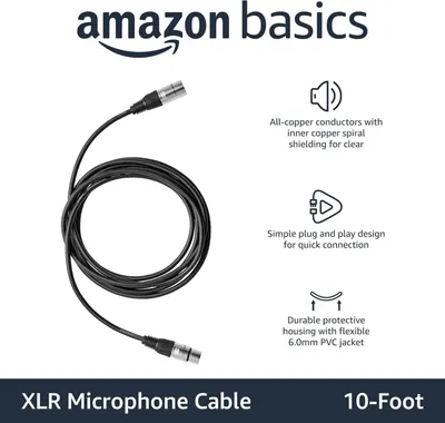 Showcases three key features of the XLR microphone cable to communicate quality construction, ease of use, and durability to shoppers.