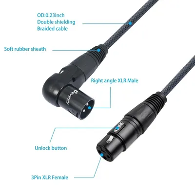 This image breaks down the cable by labeling its key structural and functional components to help shoppers understand the build quality and connector types.