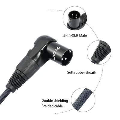 This image breaks down the key structural components of the cable connector, highlighting the XLR male connector type, protective rubber sheath, and braided cable construction to help shoppers…