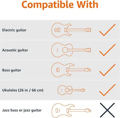 Shows which types of guitars and string instruments the product is compatible with, helping shoppers quickly determine if it works with their specific instrument.