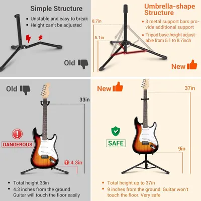 Compares the new guitar stand design with an old competitor model to demonstrate superior stability, adjustable height, and safety features that prevent the guitar from touching the floor.