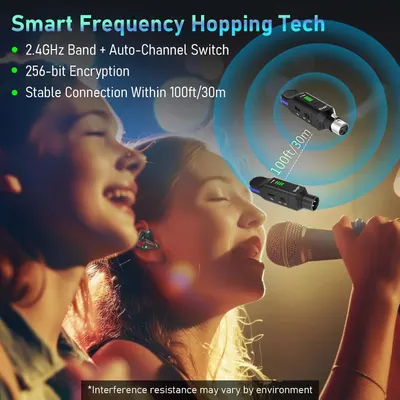 Communicates multiple technical features of the wireless microphone system including frequency hopping technology, encryption security, and connection stability to reassure buyers of reliable…