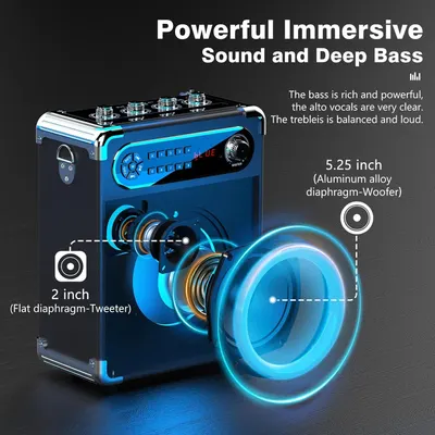 This image breaks down the internal speaker components to show shoppers the quality and configuration of the audio drivers, emphasizing the aluminum alloy woofer and flat diaphragm tweeter for…