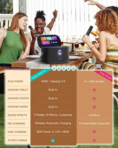 Compares the Ikarao Shell S2 karaoke machine against a competitor brand to demonstrate superior features including higher power output, built-in karaoke system and games, more sound effects,…