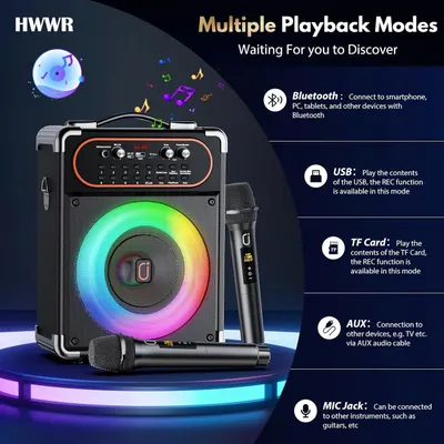 Showcases the multiple playback modes and connectivity options available with the speaker system to demonstrate versatility and compatibility with various devices and use cases.