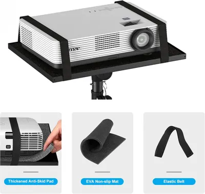 Showcases three key features of the projector mount system to demonstrate stability, non-slip protection, and secure fastening capabilities.