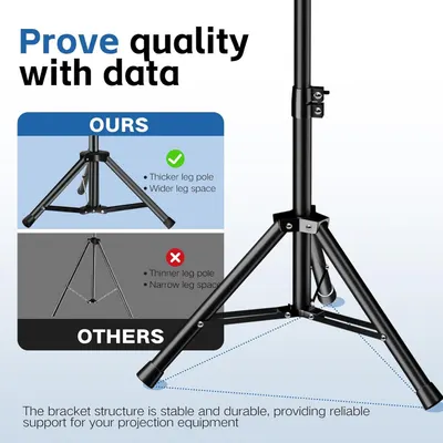 Demonstrates the superiority of this tripod stand over competitors by highlighting thicker leg poles and wider leg spacing for better stability and durability.