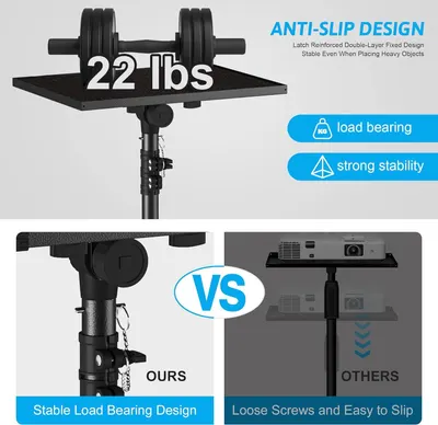 Communicates multiple key benefits of the product including its anti-slip design, 22 lbs load capacity, and superior stability compared to competitors. Demonstrates the product's superior stability…