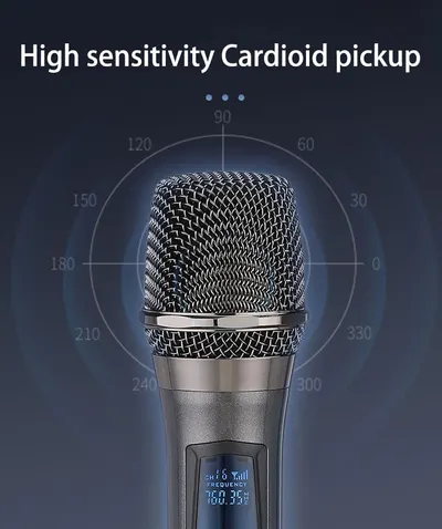 Communicates the microphone's high-sensitivity cardioid pickup pattern with 360-degree directional visualization to reassure shoppers of superior audio capture capability.