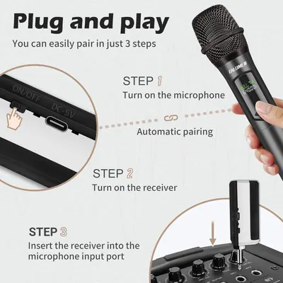 This image explains how to set up and pair the wireless microphone system in three simple steps, reducing friction during onboarding and showing customers the product is easy to use.