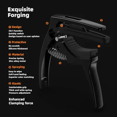 This image breaks down the product by highlighting five specific features and components with numbered callouts, helping shoppers understand the construction, materials, and functional benefits of…