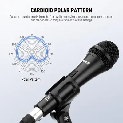Communicates that the microphone uses a cardioid polar pattern to capture sound from the front while minimizing background noise, making it ideal for noisy environments or live settings.