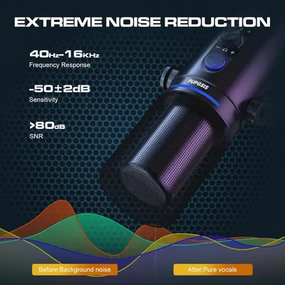 Communicates multiple technical specifications of the microphone including noise reduction capability, frequency response range, sensitivity, and signal-to-noise ratio to demonstrate…