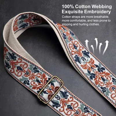 Highlights the premium cotton webbing material and embroidery to communicate breathability, comfort, and quality that prevents slipping or damage to clothes.