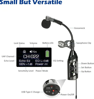 This image breaks down the wireless microphone system by labeling all key components and interface elements, helping shoppers understand the physical layout and functionality of each part.