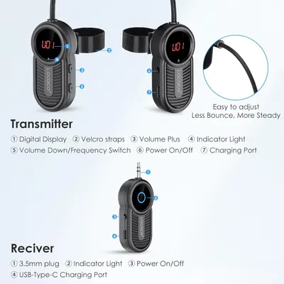 This image breaks down the transmitter and receiver components by labeling all functional parts and controls, helping shoppers understand how each element of the product works.