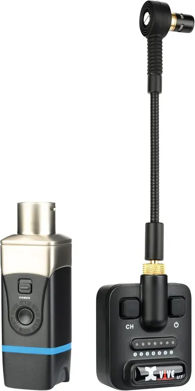 Shows all components included in the purchase, including the main device, wireless transmitter with flexible antenna, and connection cable, so shoppers understand what they receive in the package.