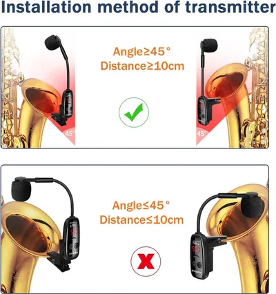 Instructs users on the correct way to install the wireless transmitter on a saxophone by showing proper angle and distance specifications versus incorrect positioning.
