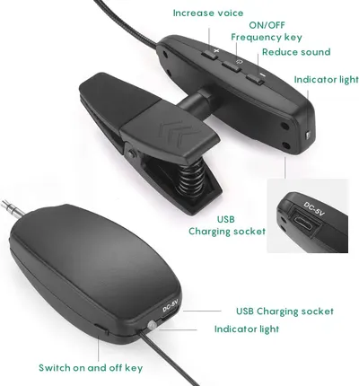 This image breaks down the product by labeling key functional components such as control buttons, charging socket, indicator lights, and power switch to help shoppers understand how to operate and…