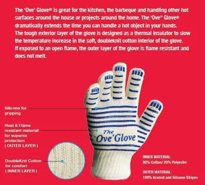 This image breaks down the construction and materials of the Ove Glove, highlighting its thermal insulation, flame-resistant outer layer, silicone gripping zones, and doubleknit cotton interior to…