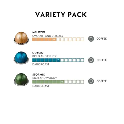 Shows the three different coffee pod varieties included in the variety pack with their flavor profiles and intensity ratings to help shoppers understand what they will receive.