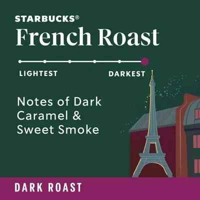 Communicates that this French Roast coffee is the darkest roast option with bold flavor notes of dark caramel and sweet smoke.
