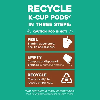 Provides step-by-step instructions on how to properly recycle K-Cup pods, helping customers understand the disposal process and environmental responsibility.
