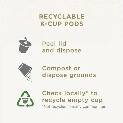 Educates shoppers on the proper step-by-step process for disposing of recyclable K-Cup pods in an environmentally responsible way.