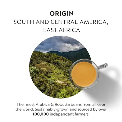 Communicates the geographic origin of the coffee beans and emphasizes sustainable sourcing from over 100,000 independent farmers to build trust and appeal to ethically-minded shoppers.