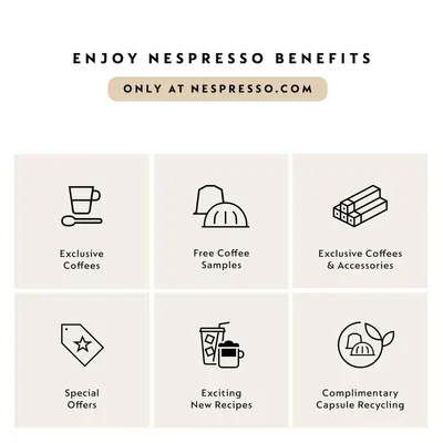 Communicates the multiple membership benefits available at Nespresso.com, including exclusive products, free samples, special offers, recipes, and recycling services to encourage shoppers to join…