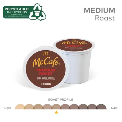 Communicates multiple product features including environmental sustainability through recyclable pods, the medium roast level, and premium coffee quality to help shoppers understand key benefits.