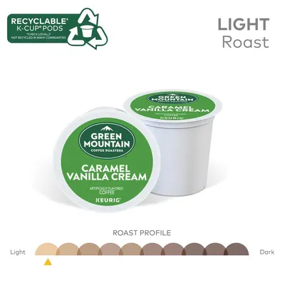 Communicates the roast intensity of the coffee to help shoppers understand the flavor profile and choose the right product for their taste preference. Highlights the environmental benefit that the…