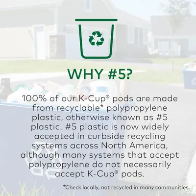Communicates that the K-Cup pods are made from recyclable polypropylene plastic to reassure environmentally conscious shoppers about the product's sustainability.