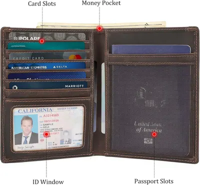 This image breaks down the wallet's organizational features by labeling each compartment, helping shoppers understand where they can store cards, cash, ID, and passports.