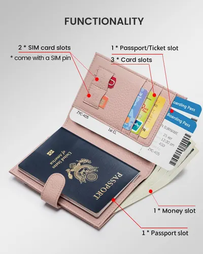 This image breaks down the passport wallet by labeling all functional compartments and slots, helping shoppers understand the organizational capacity and storage features of the product.
