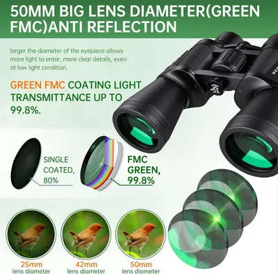 Communicates the superior optical specifications of the binoculars, emphasizing the large 50mm lens diameter and high 99.8% light transmission to reassure shoppers of exceptional clarity and…