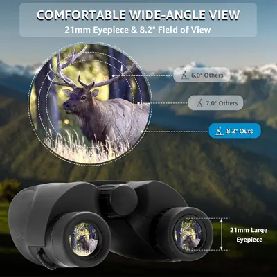 Demonstrates that this product offers a superior 8.2-degree field of view and 21mm eyepiece compared to competing binoculars with narrower viewing angles, reassuring shoppers of better viewing…