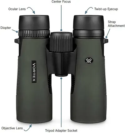 This image breaks down the physical components and structural parts of the binoculars to help shoppers understand the product's construction and key functional elements.