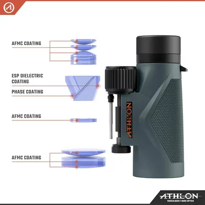 This image breaks down the internal lens structure of the binocular by highlighting multiple coating layers with labeled callout lines, helping shoppers understand the technical construction and…