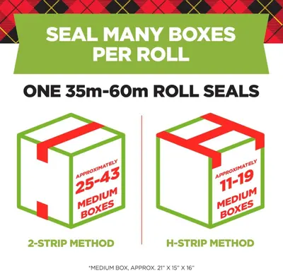 Communicates the quantifiable sealing capacity of the product by showing how many medium boxes can be sealed per roll using different methods, helping shoppers understand the product's efficiency…