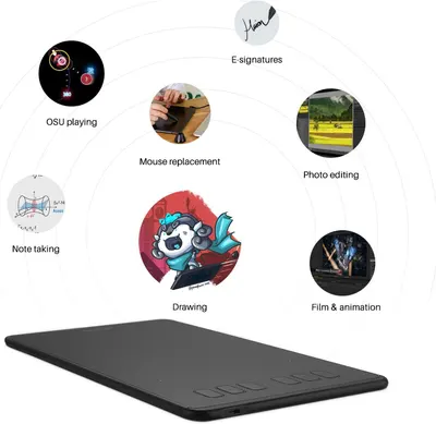 Demonstrates the versatility of the drawing tablet by showcasing seven different use cases and applications, reassuring shoppers that the product can serve multiple creative and professional needs.