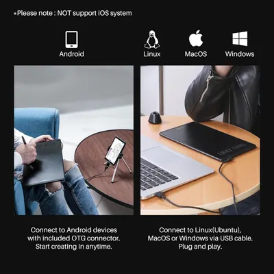 Demonstrates the product's versatility by showing it works across multiple operating systems and devices (Android, Linux, MacOS, Windows), reassuring shoppers of broad compatibility and ease of use.