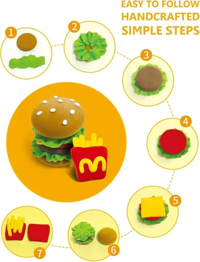 Demonstrates how to assemble a play-dough hamburger and fries through a clear 7-step visual sequence, making the craft activity easy to follow for children and parents.