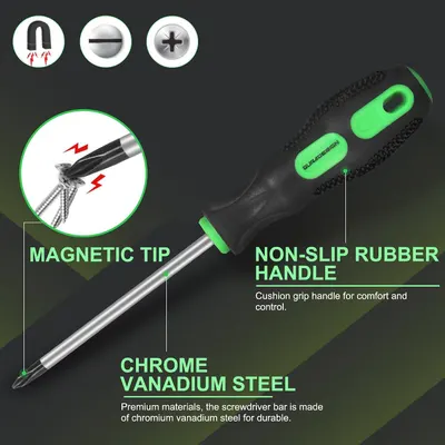 Breaks down the screwdriver's key physical components and materials to demonstrate quality construction and functional design features. Highlights multiple distinct benefits across segmented callout…
