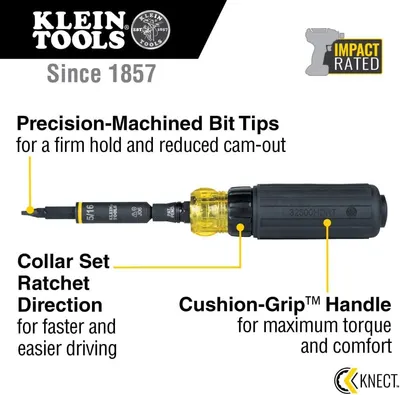Breaks down the key physical components and design features of the screwdriver to help shoppers understand the product's construction and functional parts.