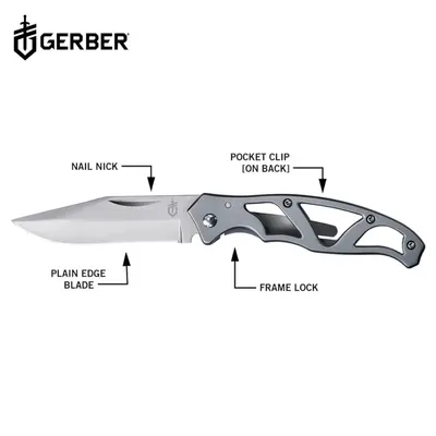 Educates shoppers on the key physical components and structural features of the Gerber folding knife, helping them understand the product's design and functionality.
