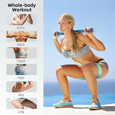 Demonstrates the product's versatility by showing it can be used for multiple body-part workouts (arms, back, chest, hips, abs, legs), reassuring shoppers that this is a comprehensive fitness…