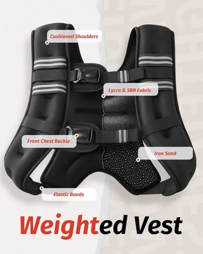 This image breaks down the weighted vest by labeling its key physical components and materials, helping shoppers understand the construction quality and design features of the product.