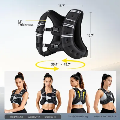 Communicates the exact physical dimensions of the weighted vest (15.7 inches width/height, 1.1 inch thickness) and adjustable chest strap range (35.4-45.7 inches) to help shoppers determine if the…
